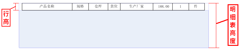设定明细表的行高和表高度