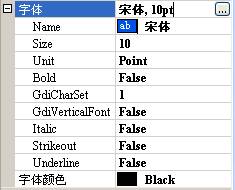 设置元素的字体 