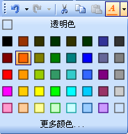 设置元素的字体 